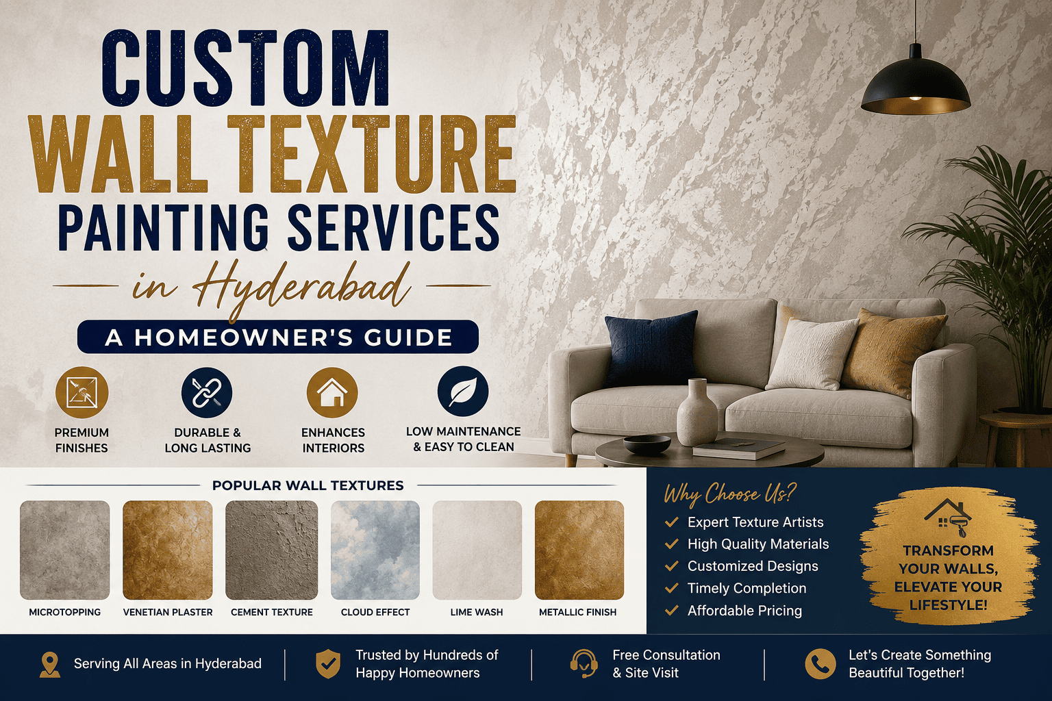 Custom Wall Texture Painting Services in Hyderabad